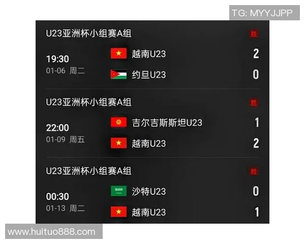 亚青赛越南对阵阿联酋比赛结果分析及精彩瞬间回顾 亚青赛越南对阵阿联酋比赛结果分析及精彩瞬间回顾