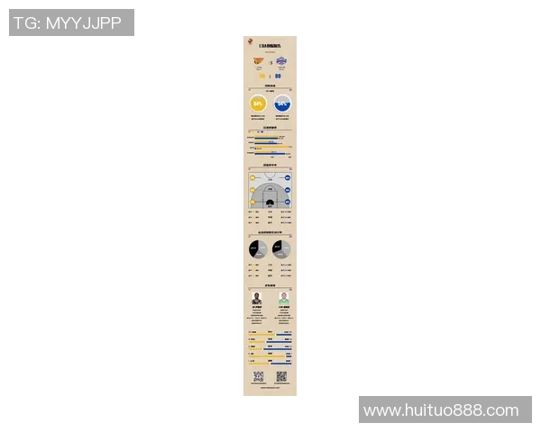 广东队与天津队季前赛精彩对决期待新赛季的精彩表现与球员成长