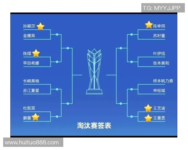 上海乒乓球队在洲际杯积分榜上以62分稳居第一名展现强劲实力