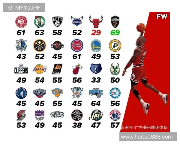 98公牛对爵士比赛数据分析揭示球队表现与关键球员影响