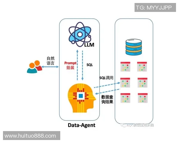北京足球队的控球策略与比赛结果分析探讨