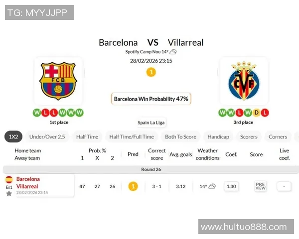 巴塞罗那与比利亚雷亚尔比赛结果分析及精彩瞬间回顾