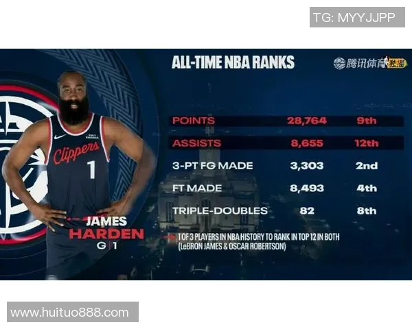 快船与爵士历史交锋回顾及往季比分分析