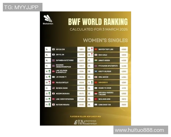 权威发布羽毛球实力排行榜揭示顶尖选手风采与竞技水平