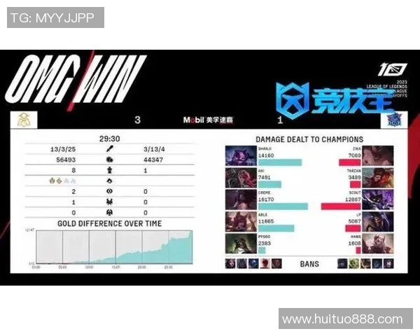英雄联盟最新实力榜揭晓TES战队荣登第四位引发热议