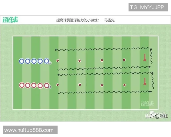 足球新手必看：掌握节奏与技巧的全面入门指南