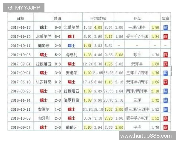 北京排球队在世界杯预选赛中的崛起与成长历程全景回顾